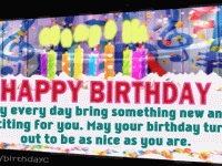 happy birthday wish card